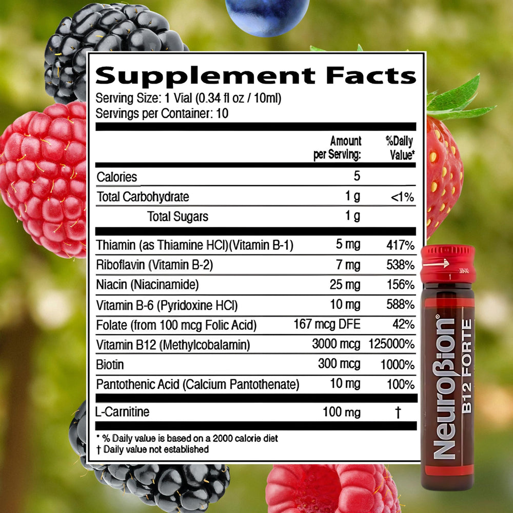 Neurobion B12 Forte daily routine use, drinkable dose for streamlined energy.