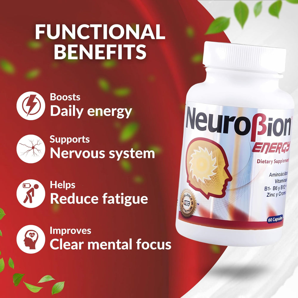 Neurobion Energy ingredients icon graphic featuring B vitamins and zinc.