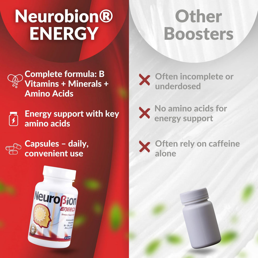 Neurobion Energy zinc and chromium illustration underscoring mineral support.
