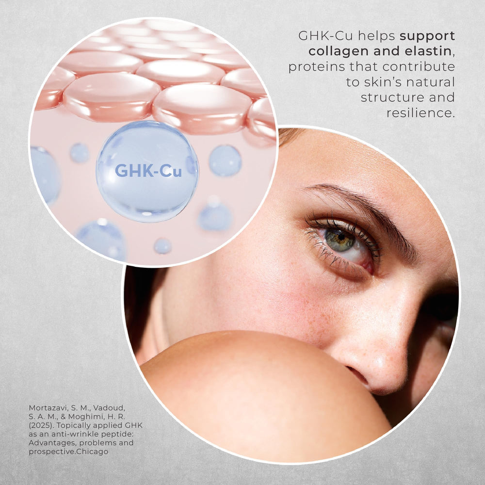 Neurogan GHK-Cu face cream application on hand demonstrates simple daily use