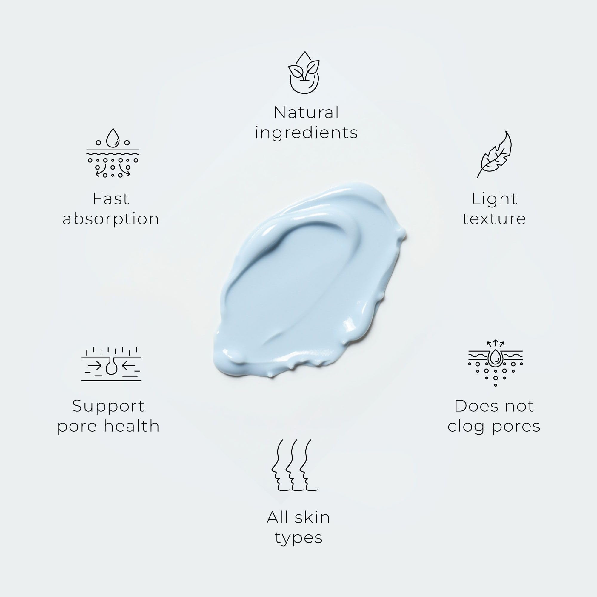 Neurogan GHK-Cu cream on morning routine shelf conveys reliable daily moisturizer