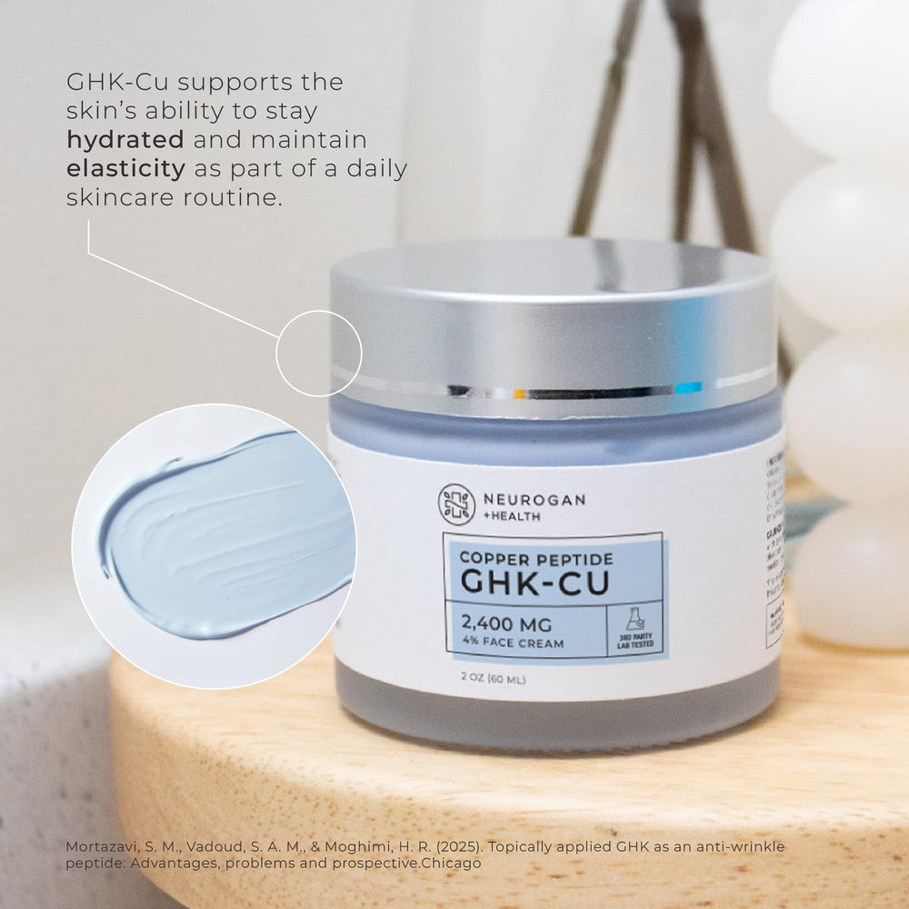 Neurogan GHK-Cu cream on skin shows subtle radiance and hydration