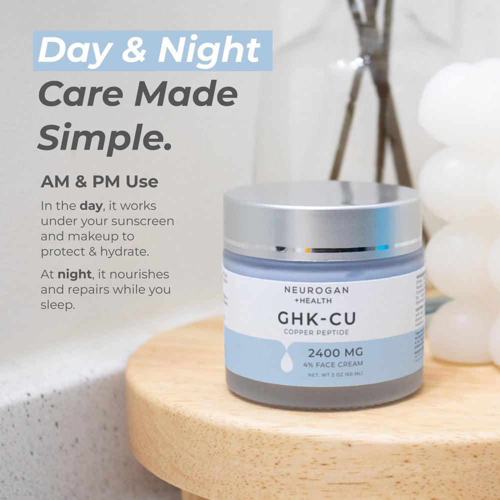 Neurogan GHK-Cu packaging showcases GMP-certified USA production