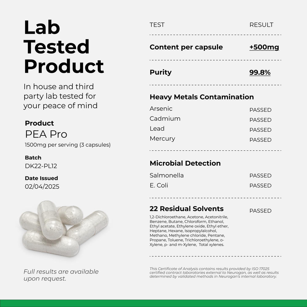 Neurogan PEA capsules on shelf display for a trusted wellness routine.
