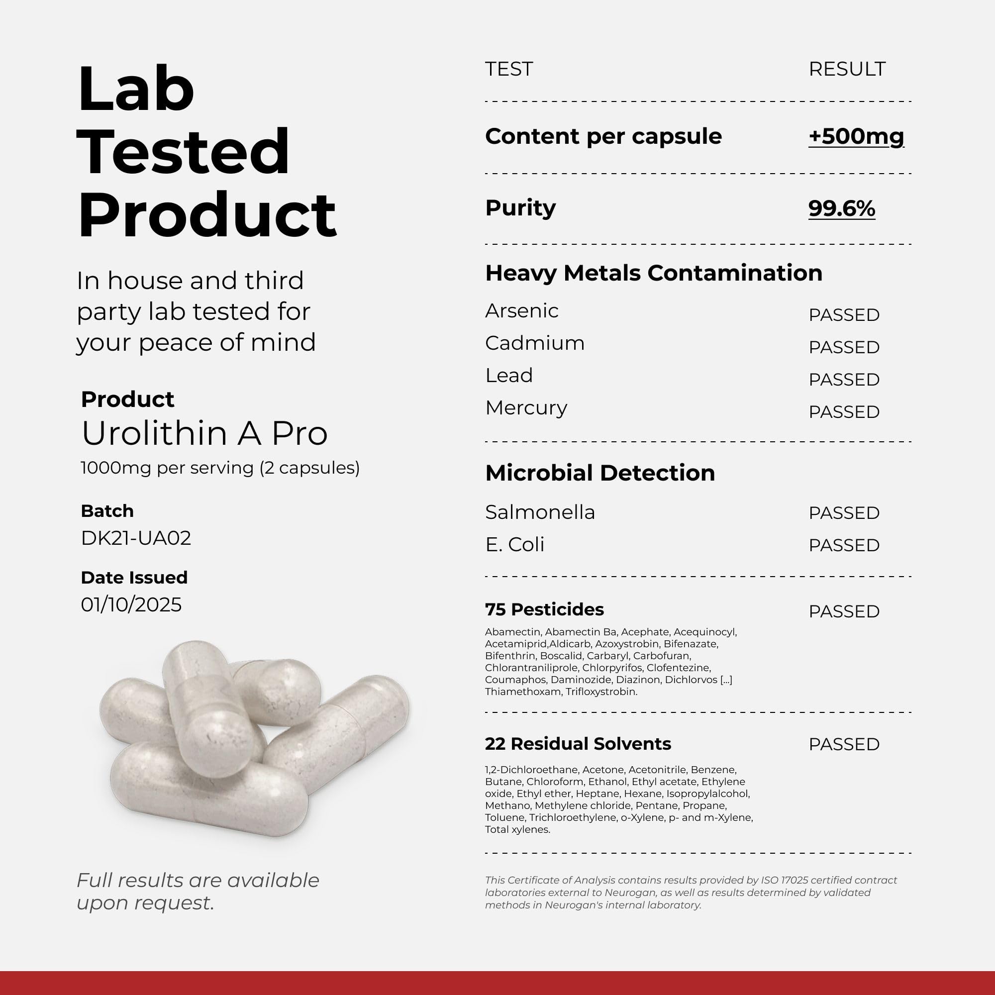 Lab-tested seal demonstrates Neurogan Urolithin A PRO quality.