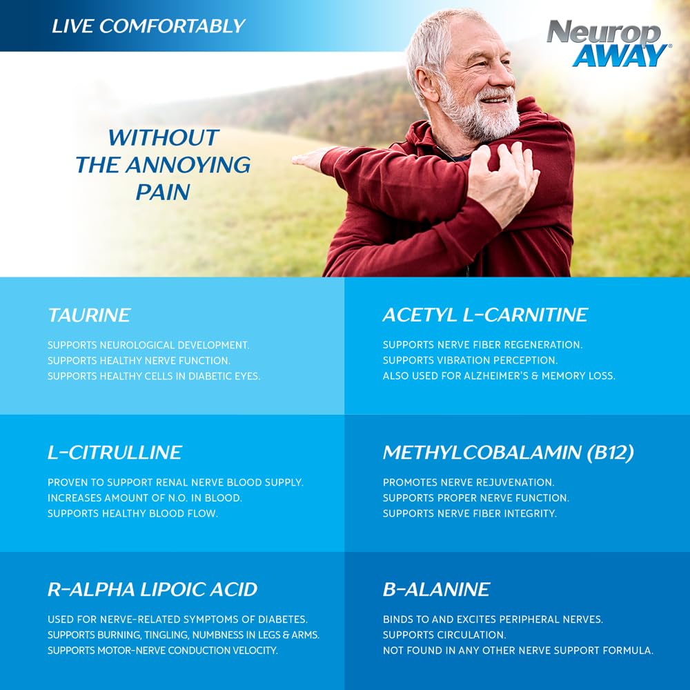 NeuropAWAY sugar-free mark appeals to health-conscious buyers.