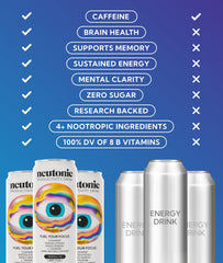 Neutonic nootropic ingredients pack image hints cognitive support options.