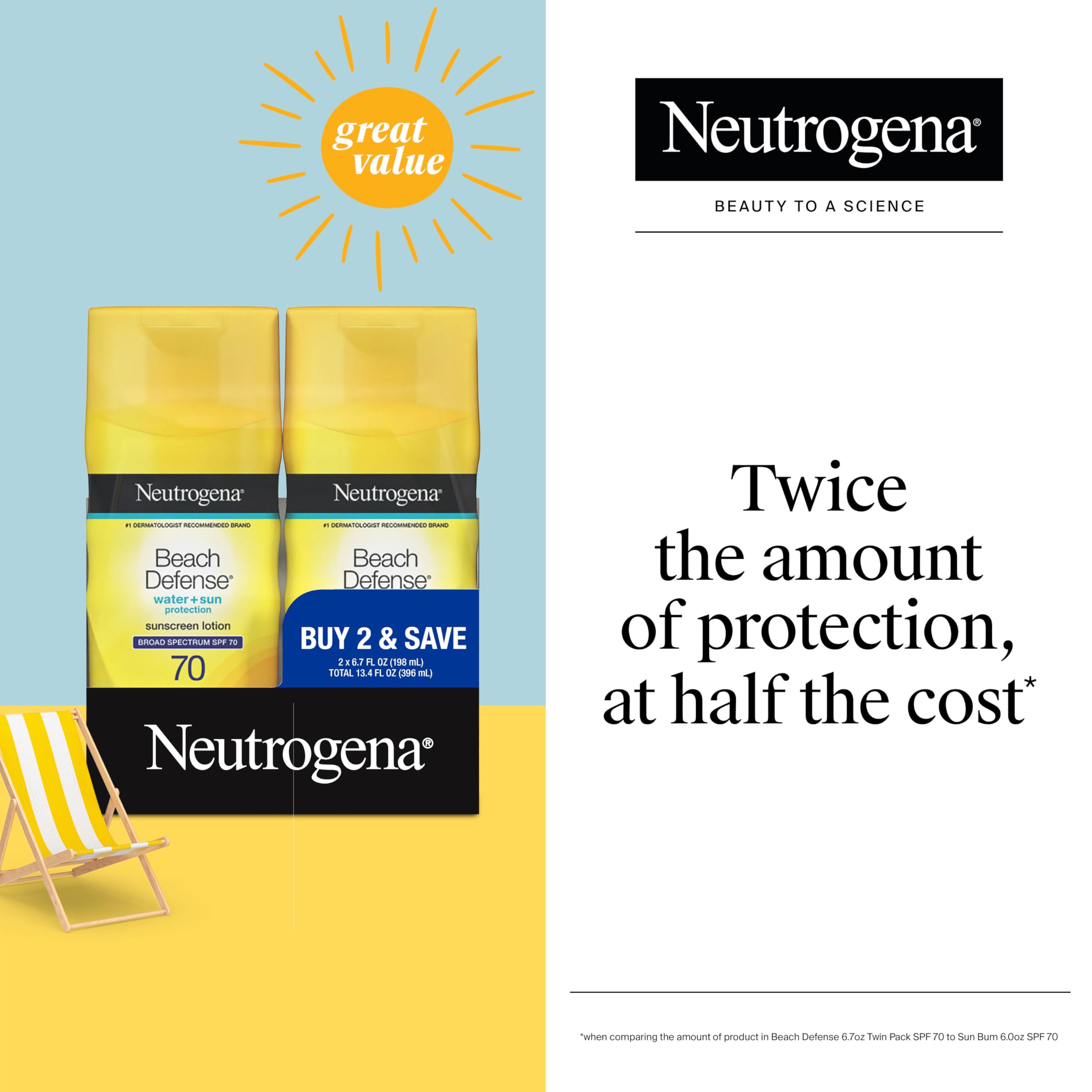 Hawaii Reef Act 104 compliant label on Neutrogena Beach Defense SPF 70