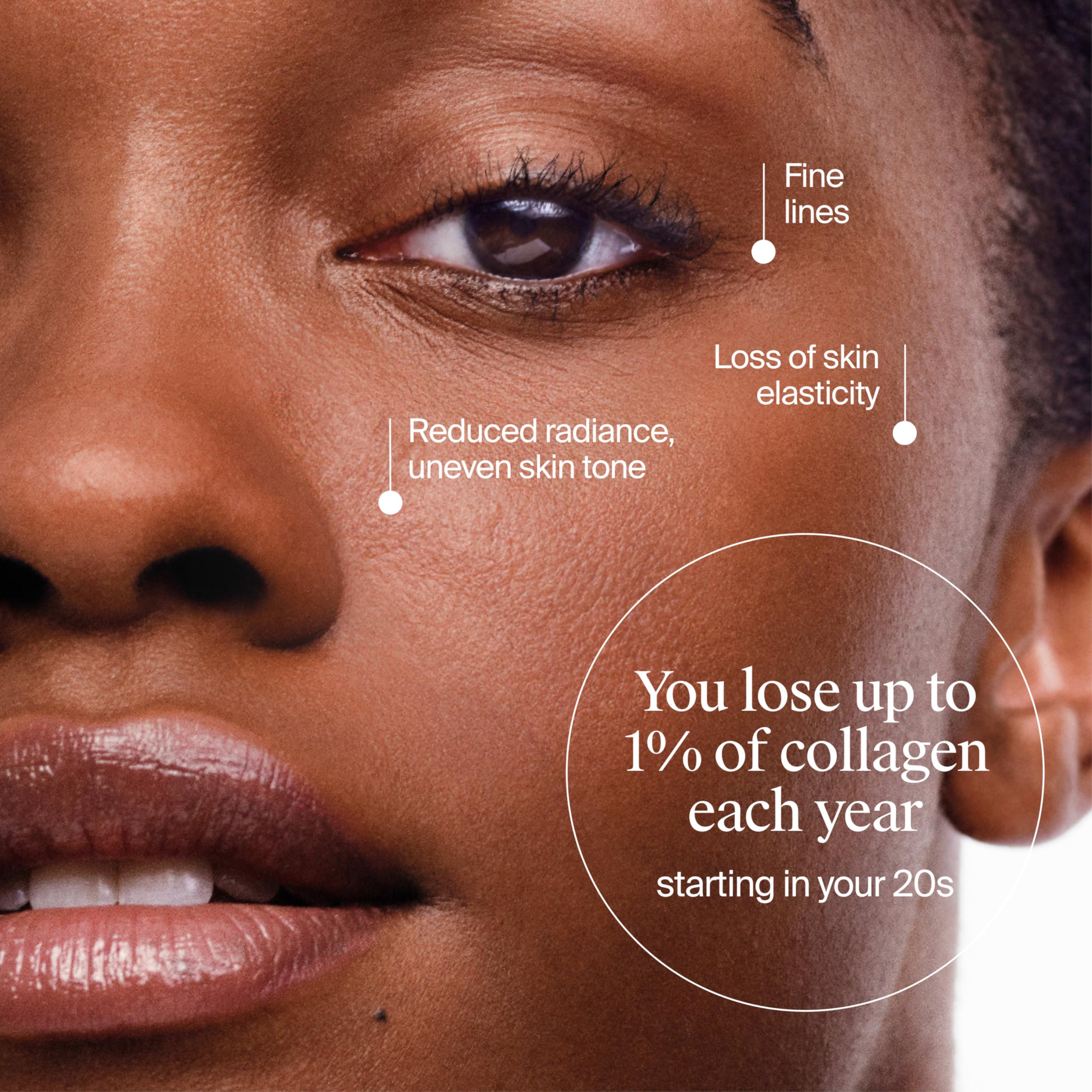 Neutrogena Collagen Bank serum ingredient visuals showing vitamin C and PHA