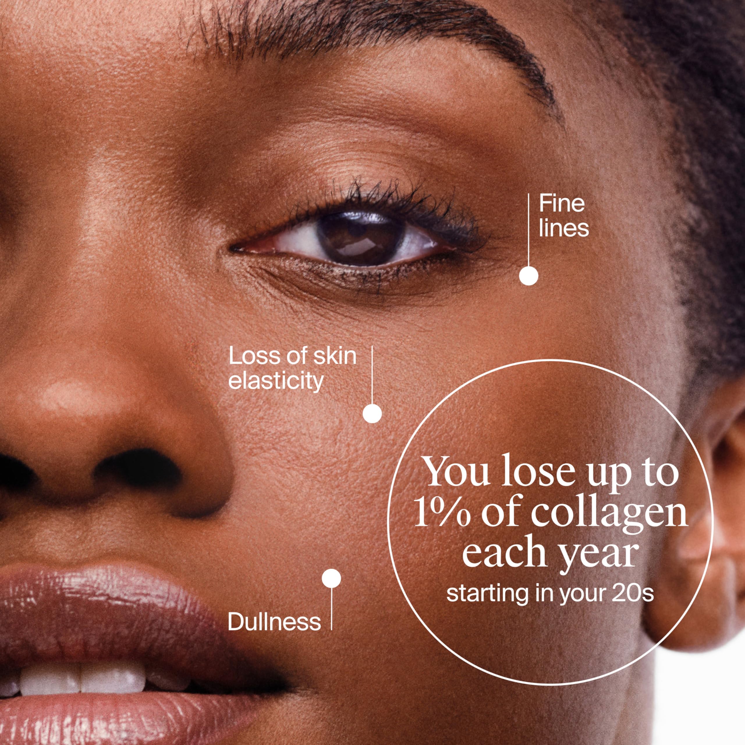 Neutrogena Collagen Bank micro-peptide focus indicating deep skin support.