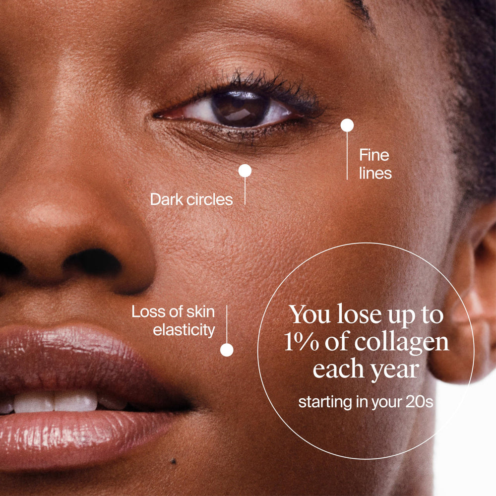 Eye area portrait featuring Neutrogena eye cream for refreshed look.
