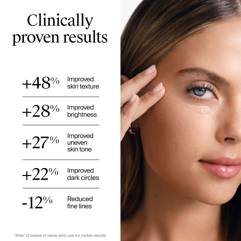 Under-eye application demo with Neutrogena eye cream and smooth finish.