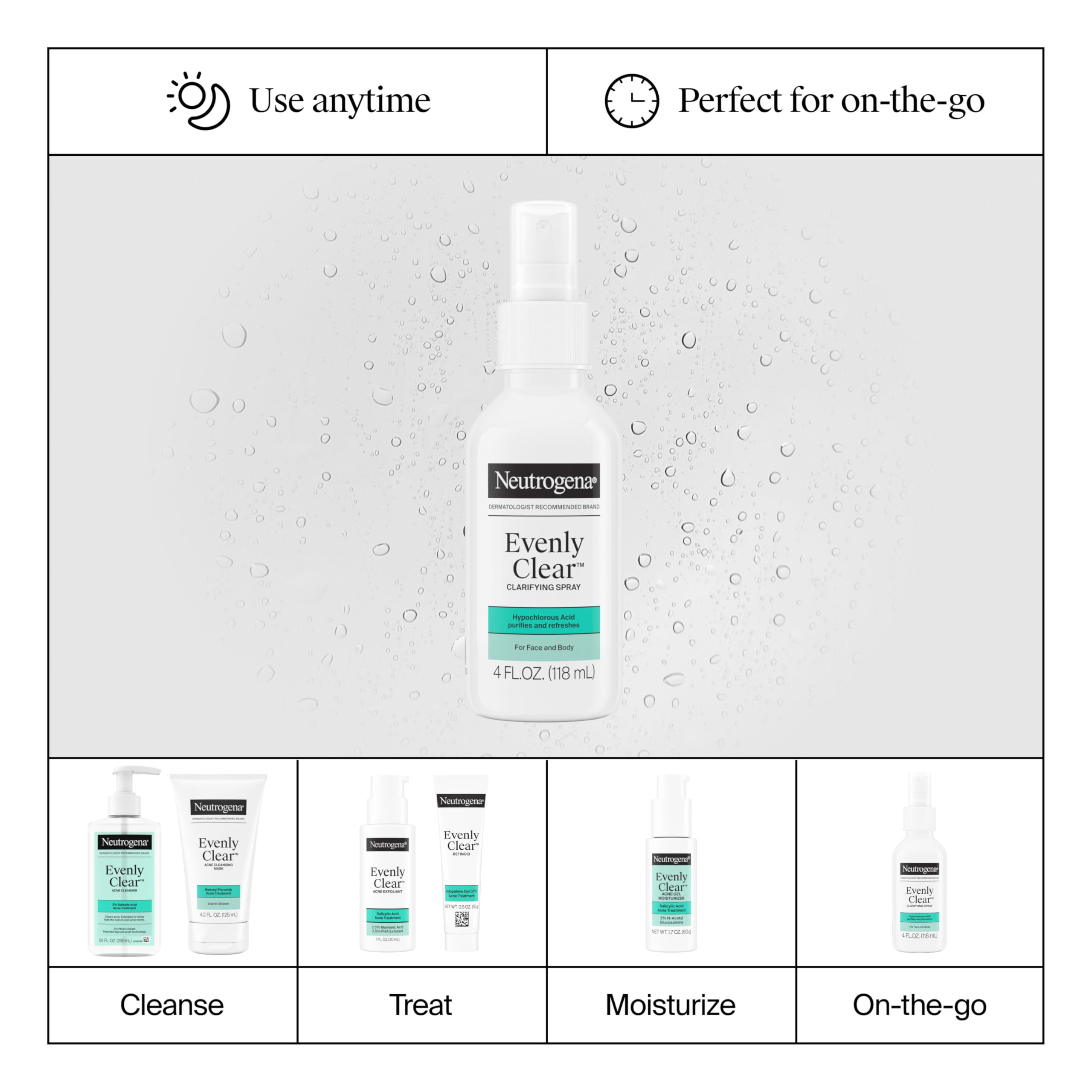 Neutrogena Evenly Clear Clarifying Spray morning-and-night use for consistent care