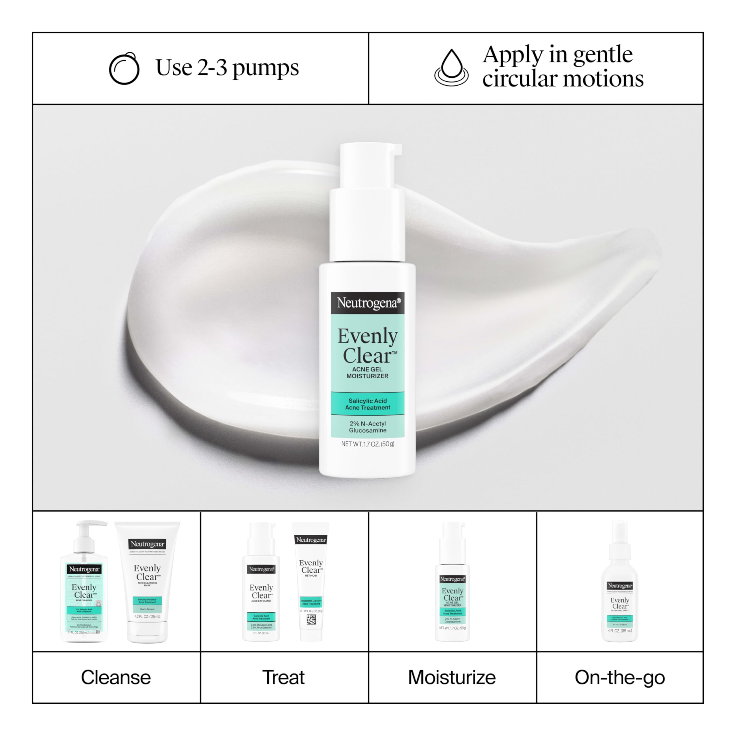 Neutrogena Evenly Clear packaging on shelf signals convenient daily acne care.