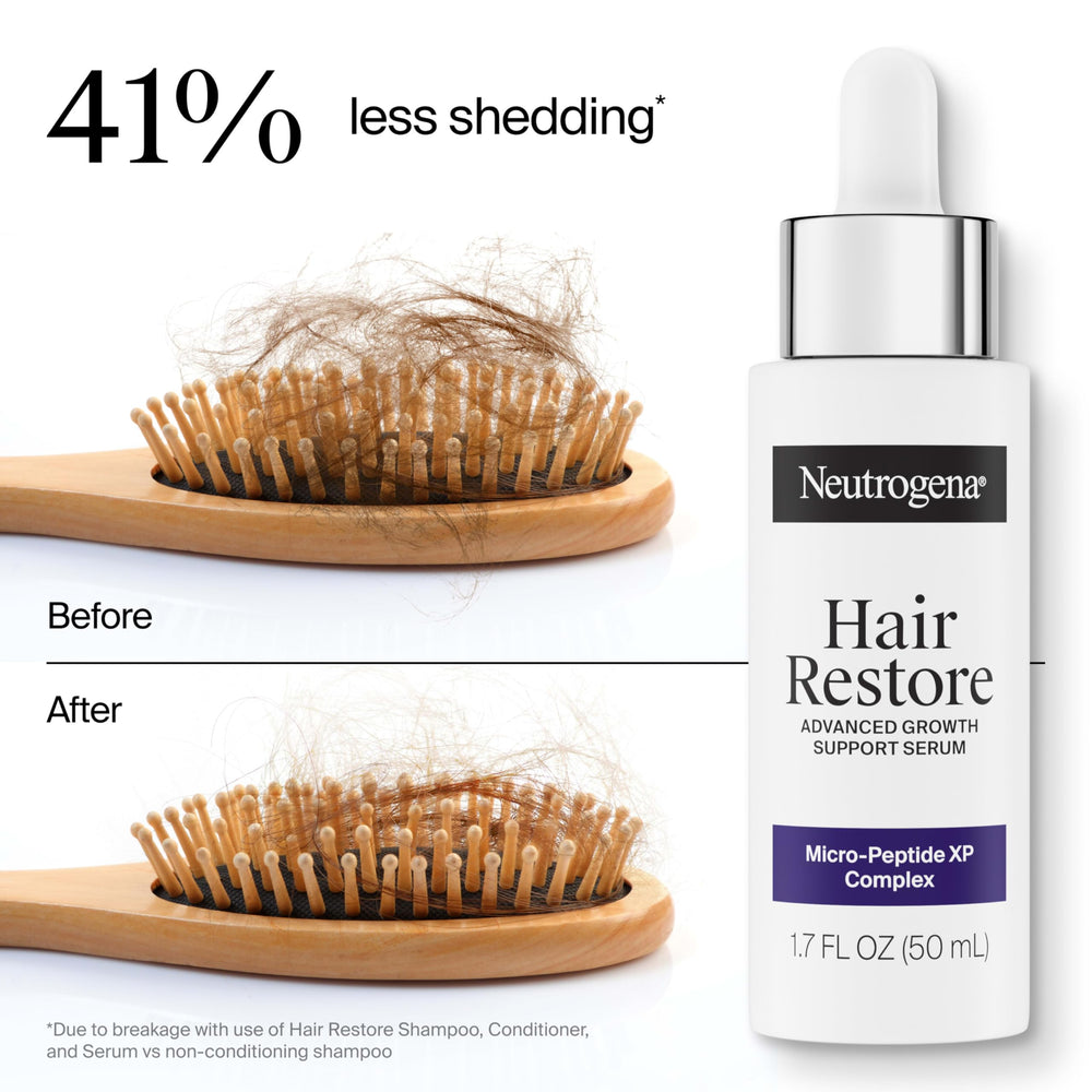Neutrogena conditioner label highlights sulfate-free daily-use suitability