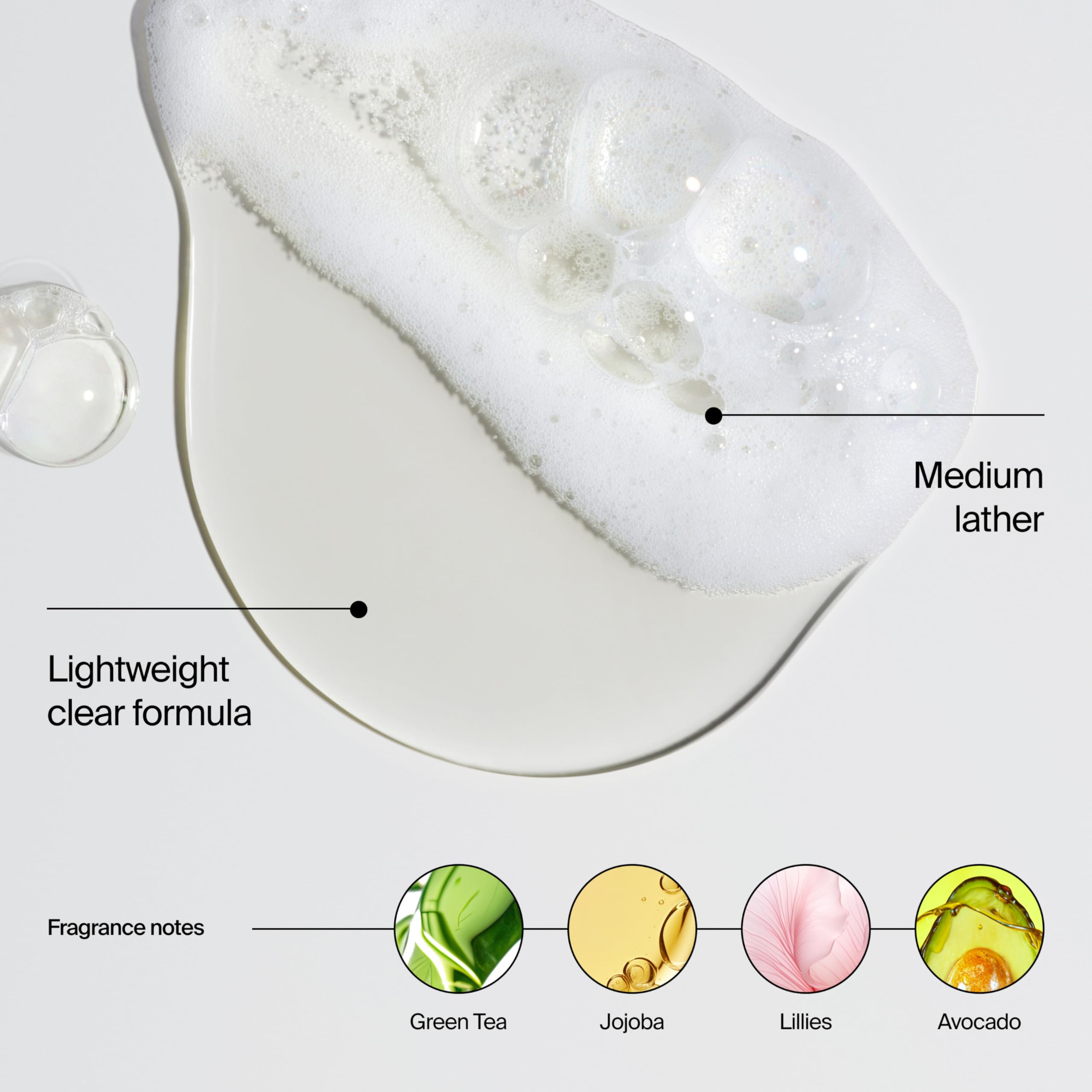Neutrogena fragrance notes: green tea, jojoba, lilies.
