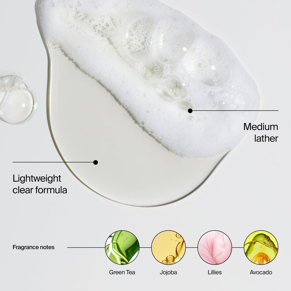 Neutrogena fragrance notes: green tea, jojoba, lilies.