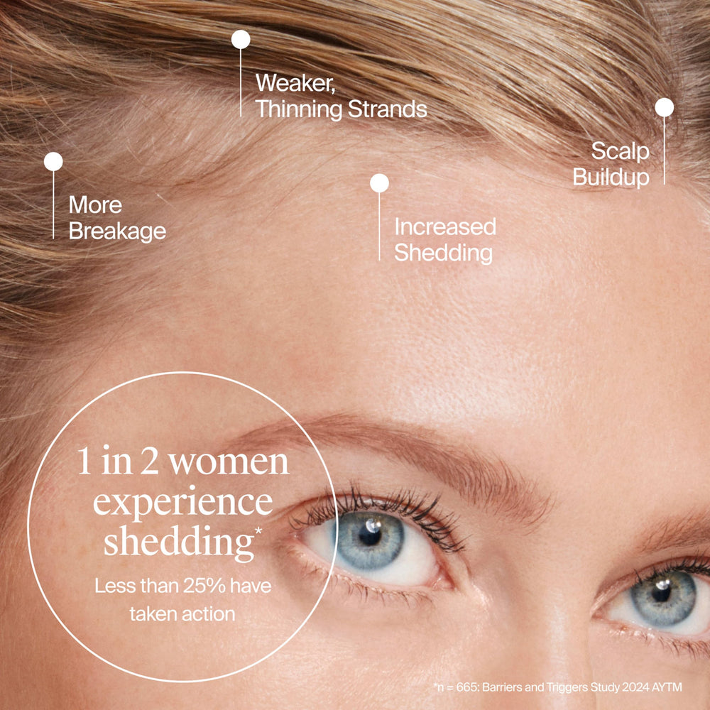 Neutrogena lactic acid part of the cleansing formula for scalp care.