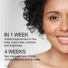 Neutrogena Rapid Wrinkle Repair eye cream applied under the eye helps address fine lines.