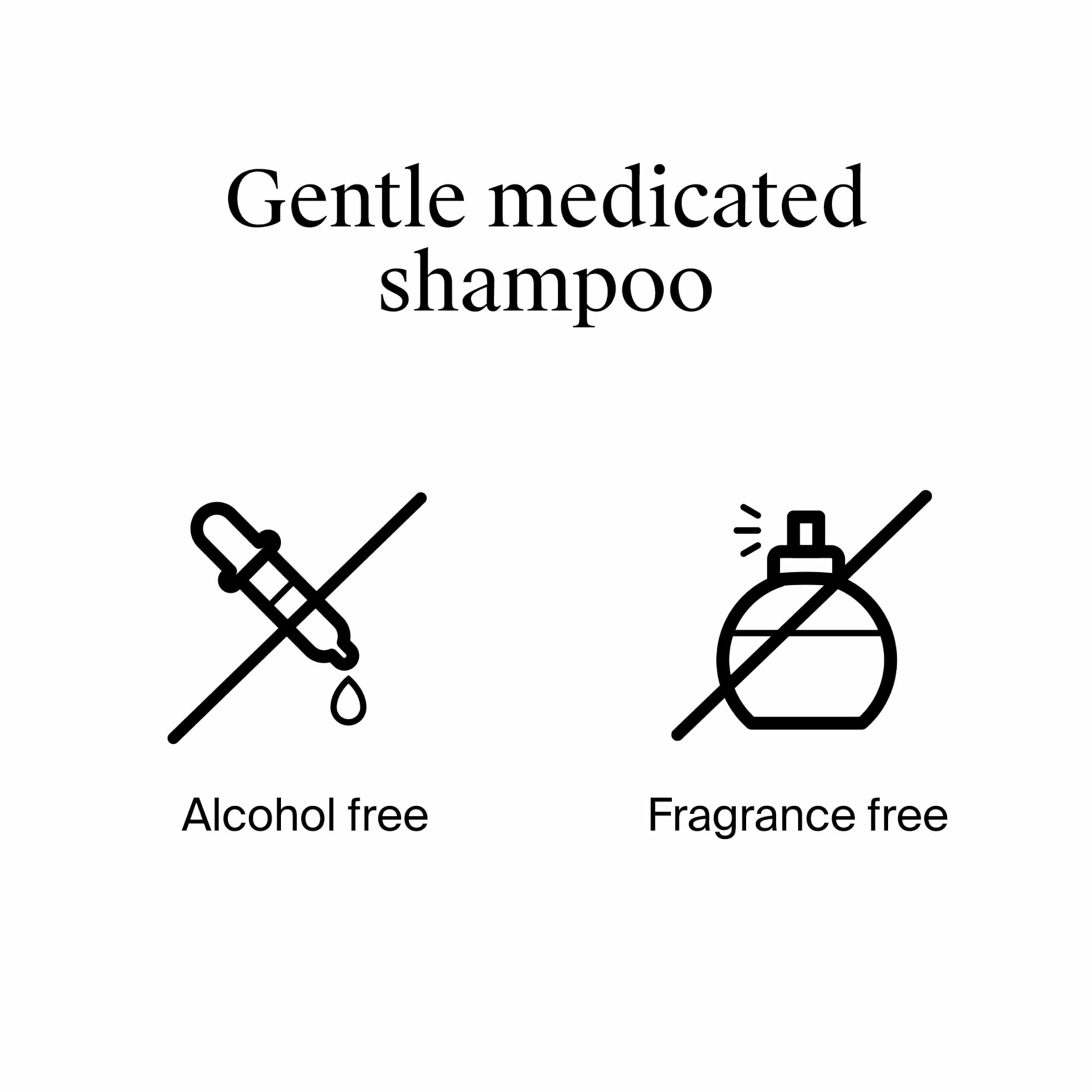 Shampoo lather forming to help reduce flakes and buildup.