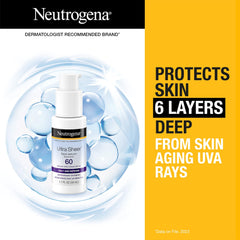 Fragrance-free cap on Neutrogena Ultra Sheer bottle for sensitive skin