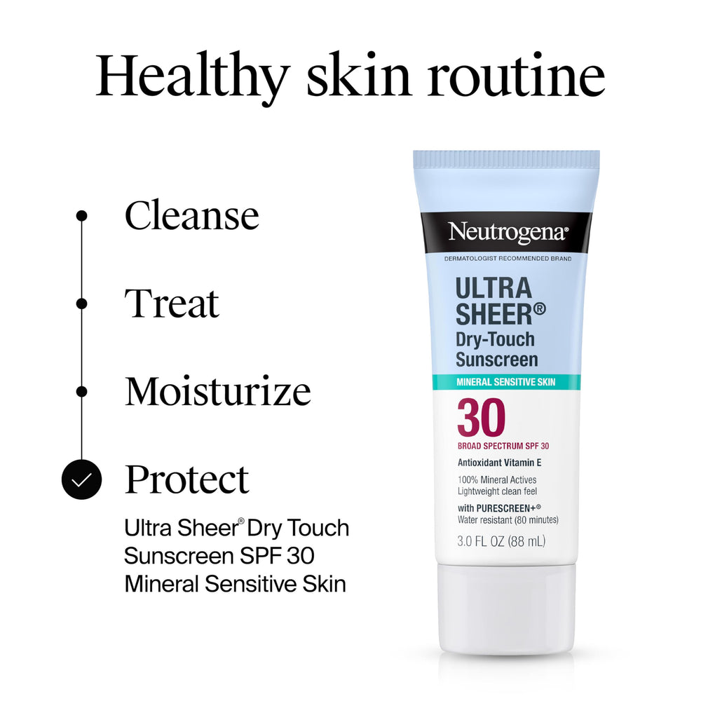 Mineral actives titanium dioxide and zinc oxide in Neutrogena sunscreen