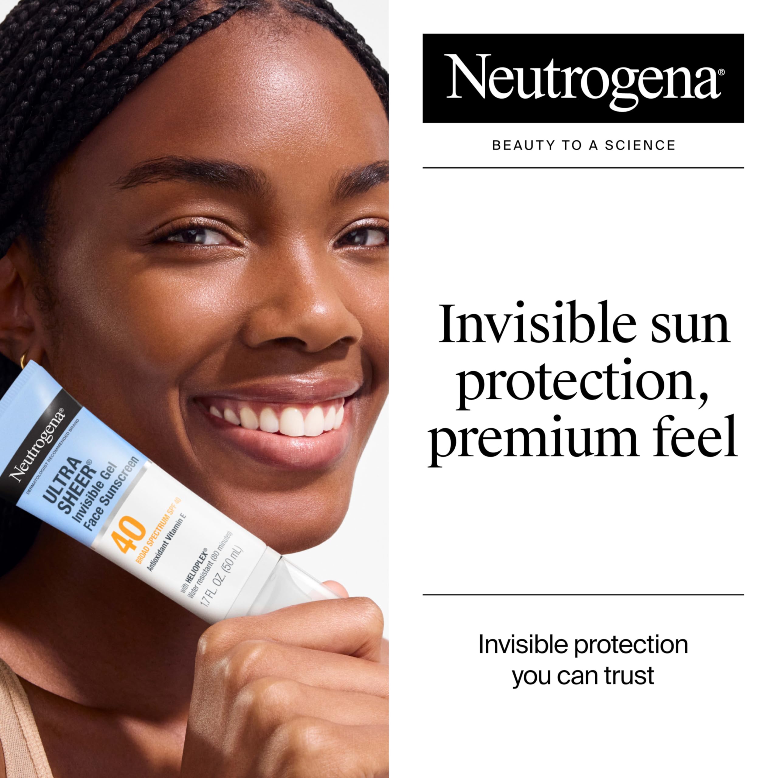 Neutrogena SPF 40 gel shows matte finish, ideal as a makeup primer.