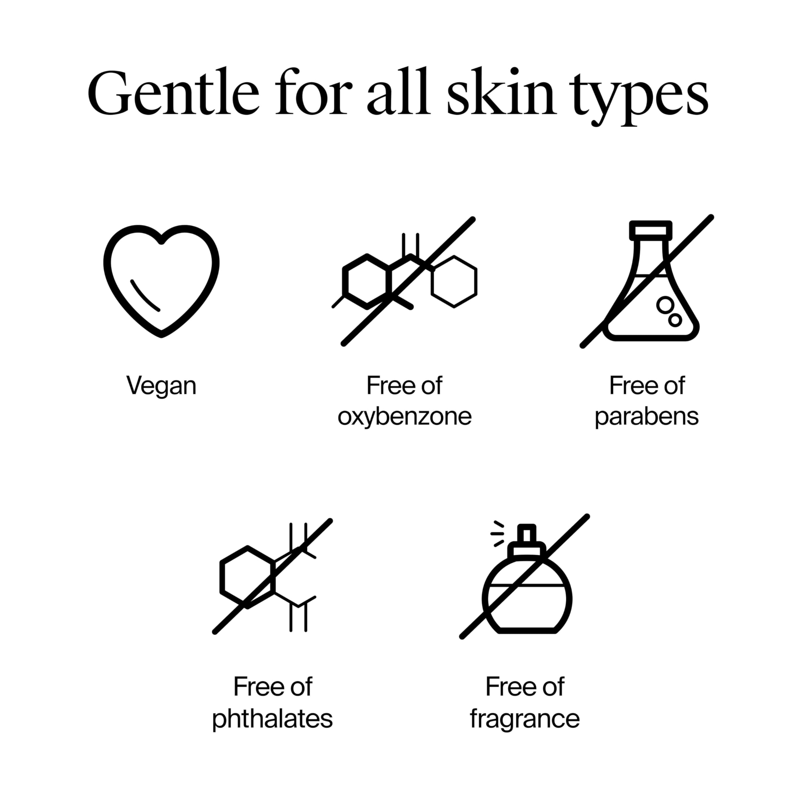 Dermatologist-recommended sun protection from a trusted brand.