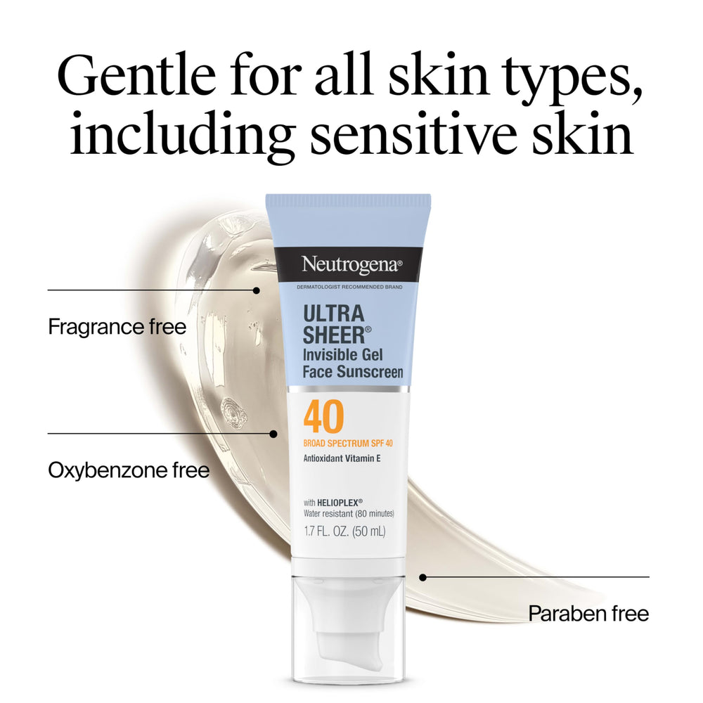 Travel-size bottle of Neutrogena sunscreen fits easily in bags.