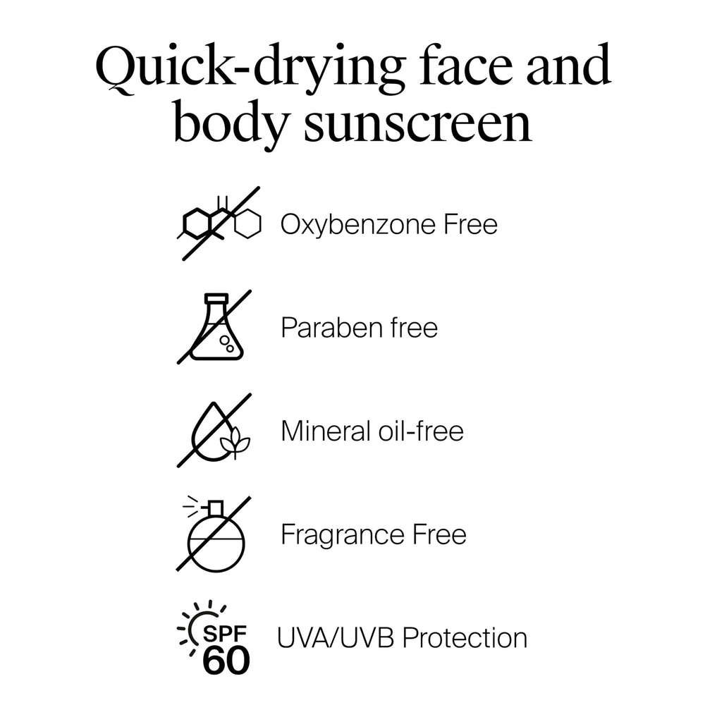 Antioxidant complex feature in Neutrogena sunscreen combats environmental stressors.