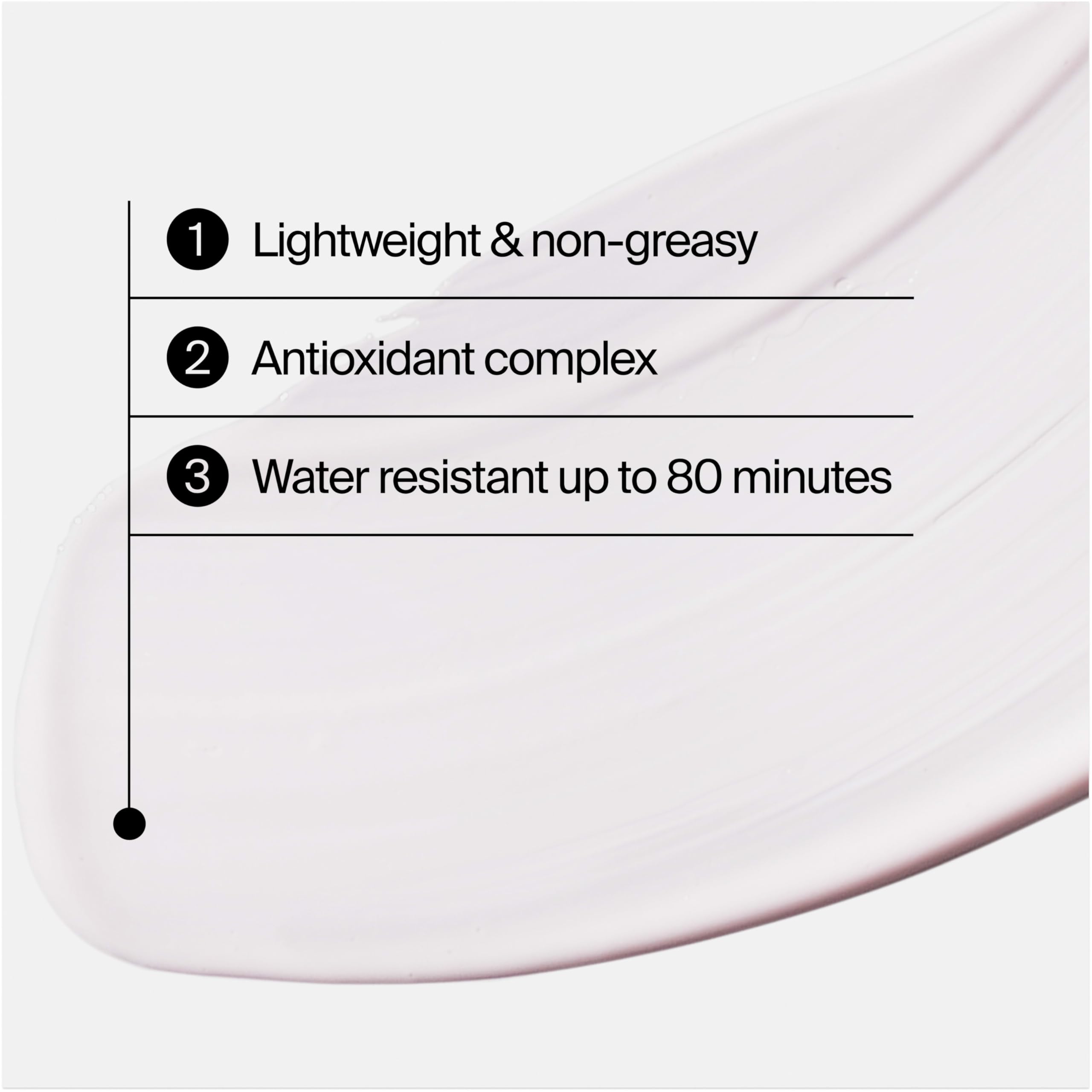 Water-resistance icon indicating up to 80 minutes on the sunscreen.