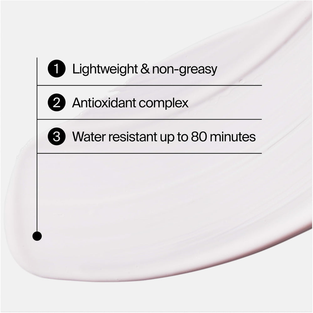 Water-resistance icon indicating up to 80 minutes on the sunscreen.