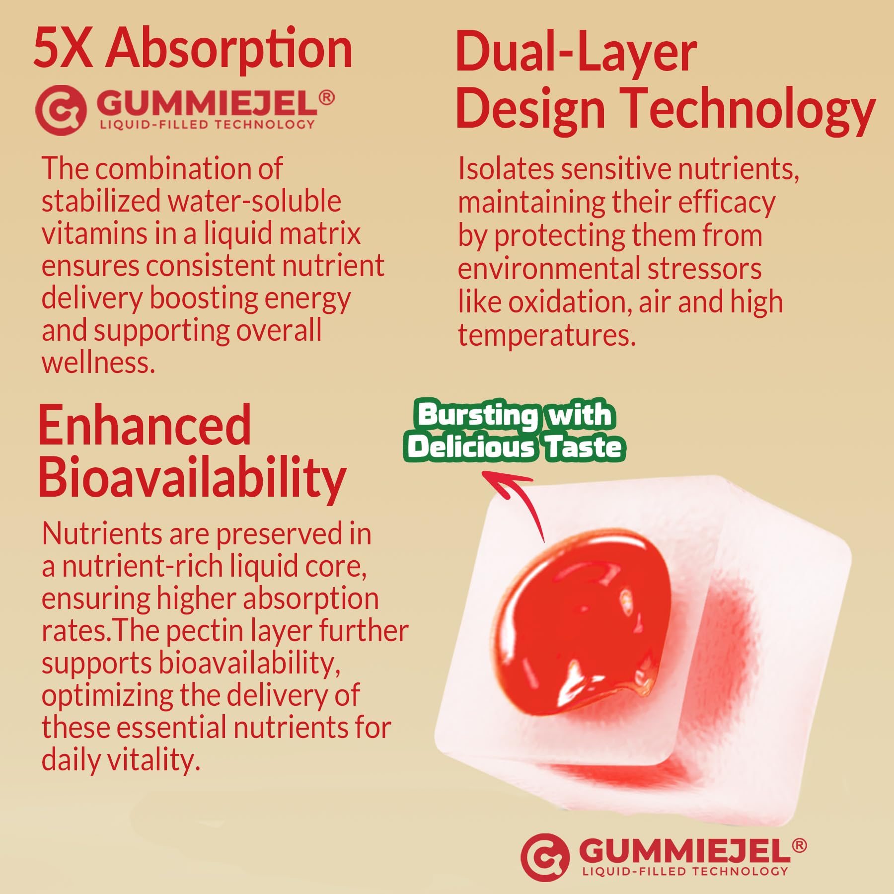 NEVISS B Complex Gummies travel friendly jar ideal for on the go