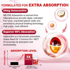 Coconut MCT oil blend shown for enhanced absorption