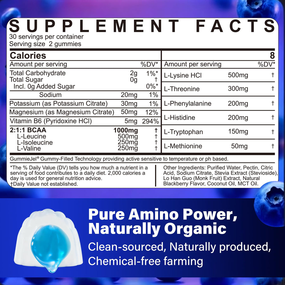 NEVISS EAA Gummies bottle back with nutrition facts for informed daily use