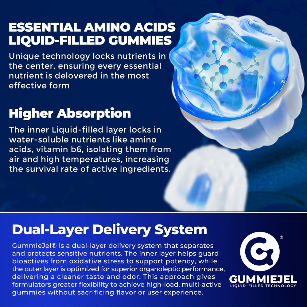 NEVISS EAA Gummies ingredients panel lists all nine essential amino acids
