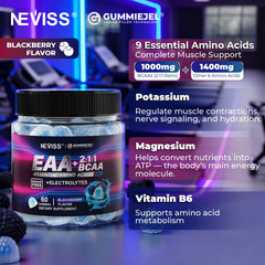 NEVISS EAA Gummies pouring into hand for on the go supplementation