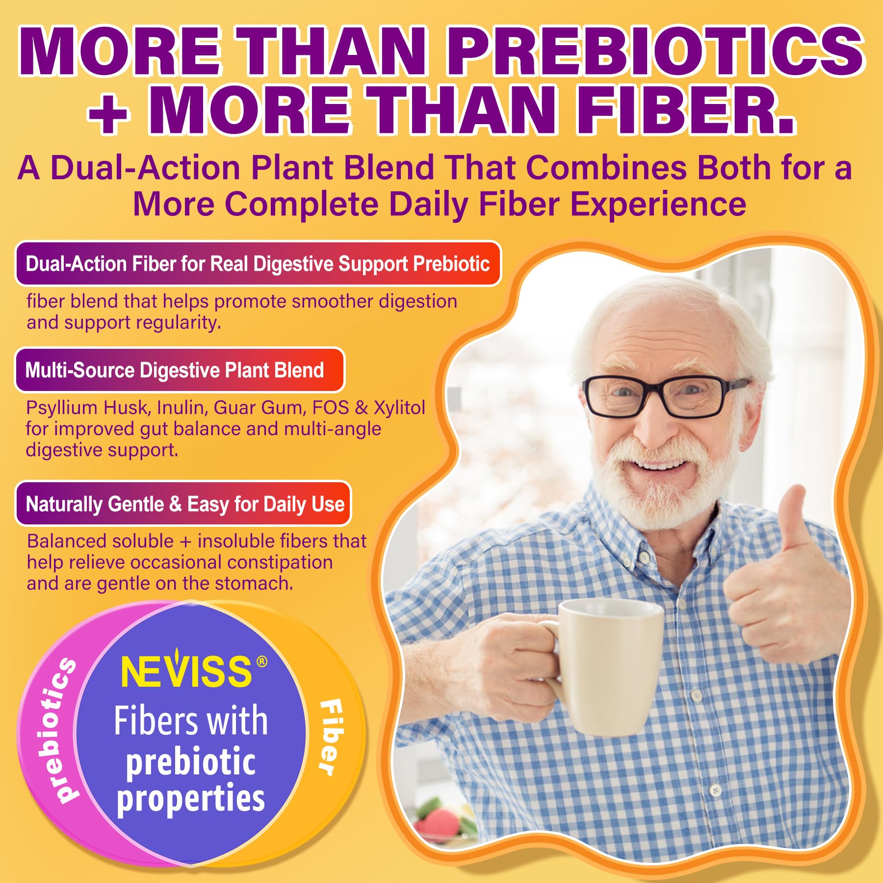 NEVISS ingredients label highlighting psyllium husk and prebiotic blend.