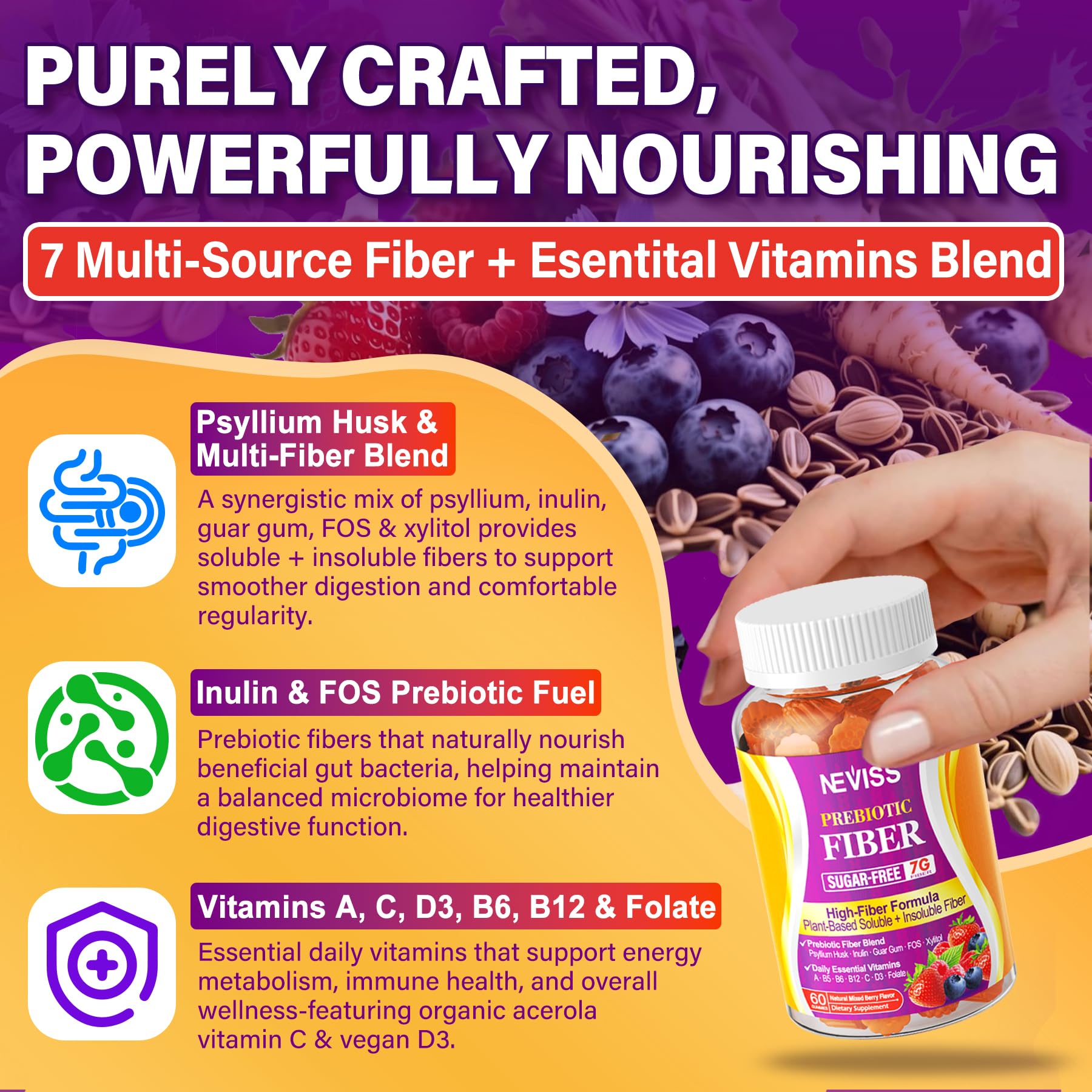NEVISS ingredients blend image emphasizes soluble and insoluble fiber for digestion.