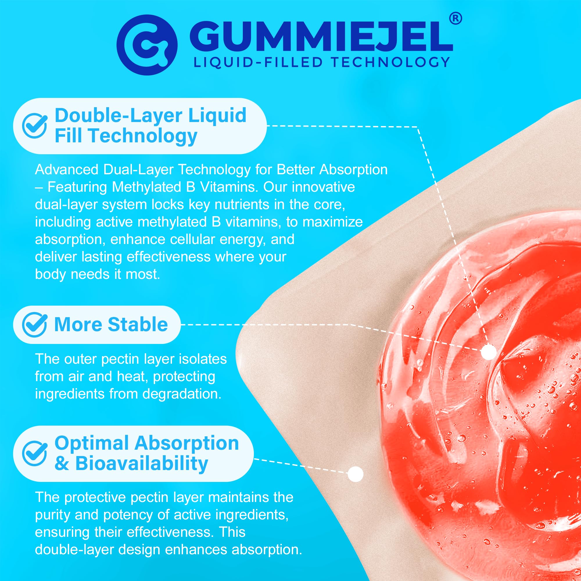 NEVISS GummieJel technology showcasing nutrient锁 in center