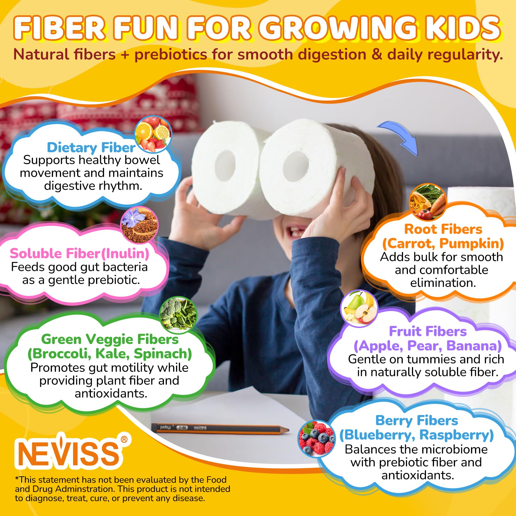 NEVISS Kids Probiotic Gummies organic inulin highlight for fiber support