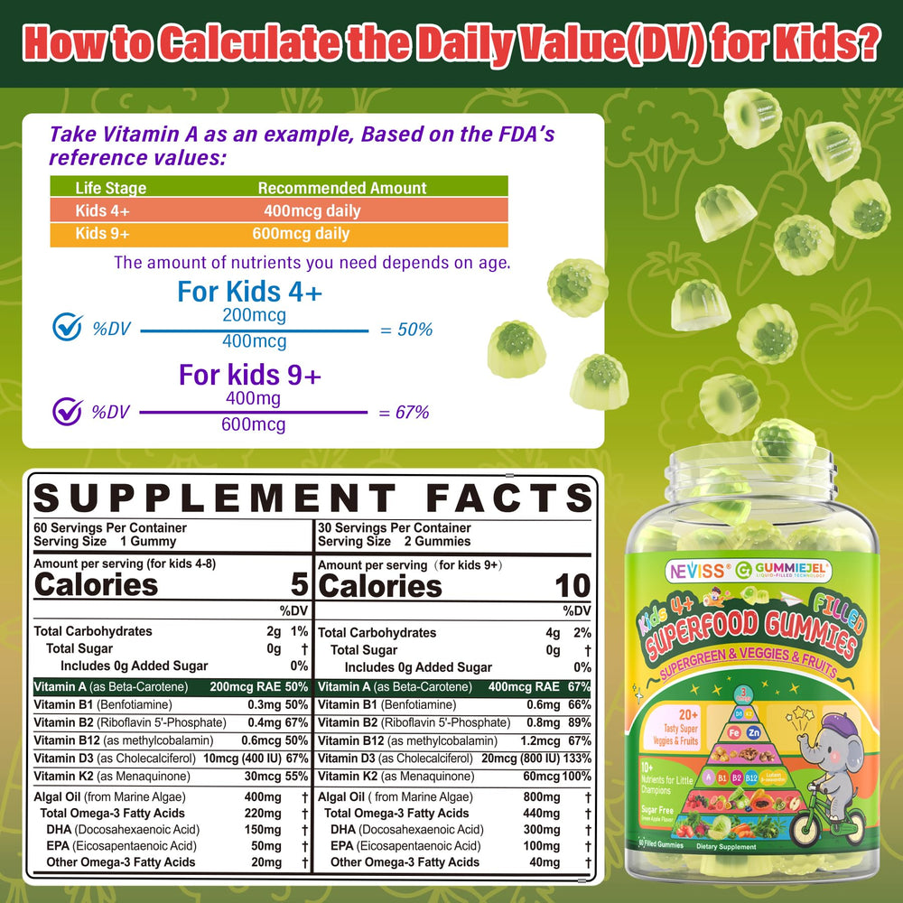 Iron bisglycinate and zinc in NEVISS gummies for growing kids.