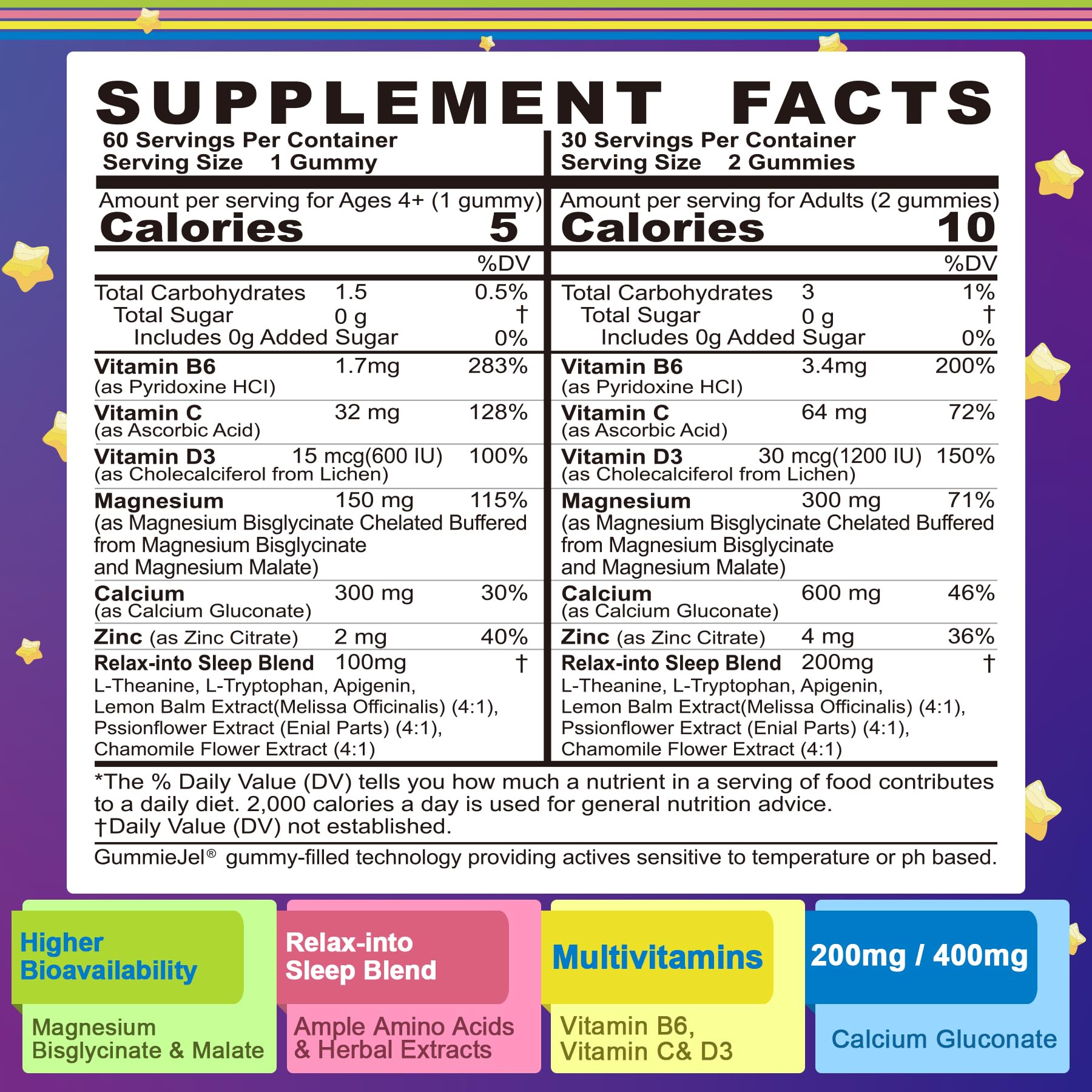 Neviss gummies cross-section shows strawberry filling for tasty nighttime nutrients