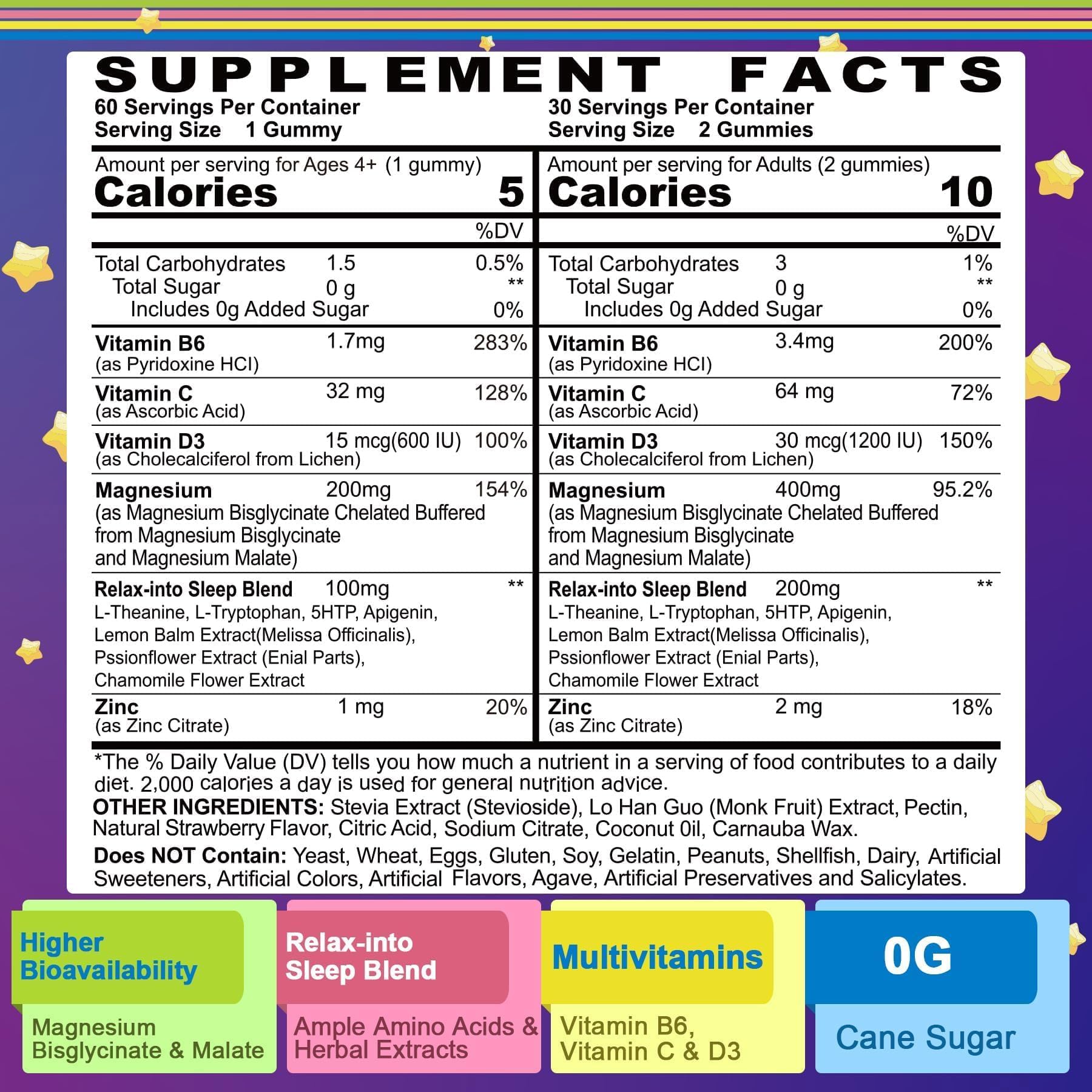 Gummies label shows B6 D3 and 5-HTP for daily support