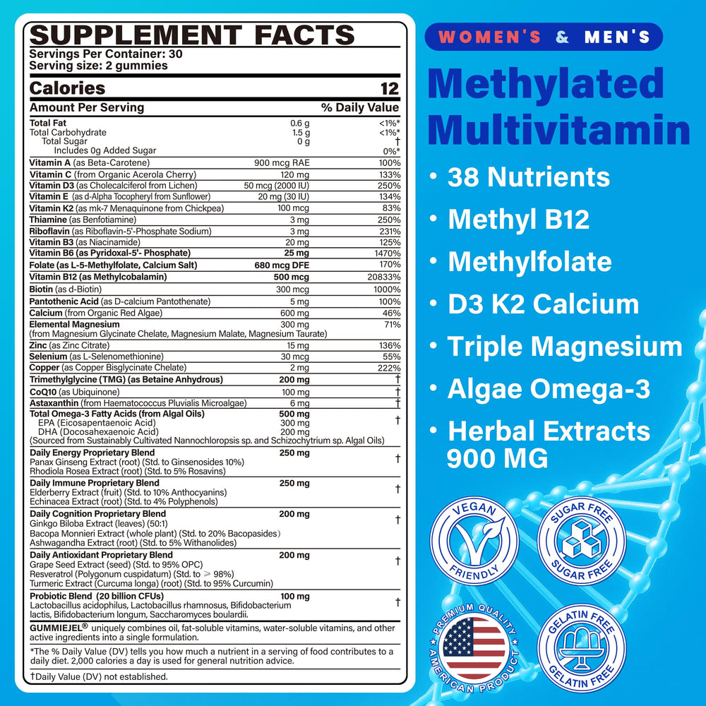 NEVISS methylated multivitamin gummies closeup highlighting flavor and texture