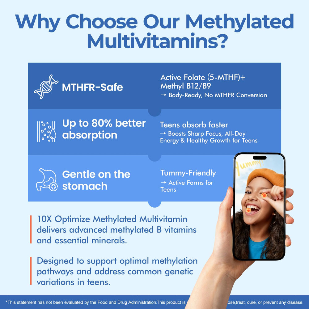 NEVISS immune-support vitamins C, A, E and zinc may help daily defenses.