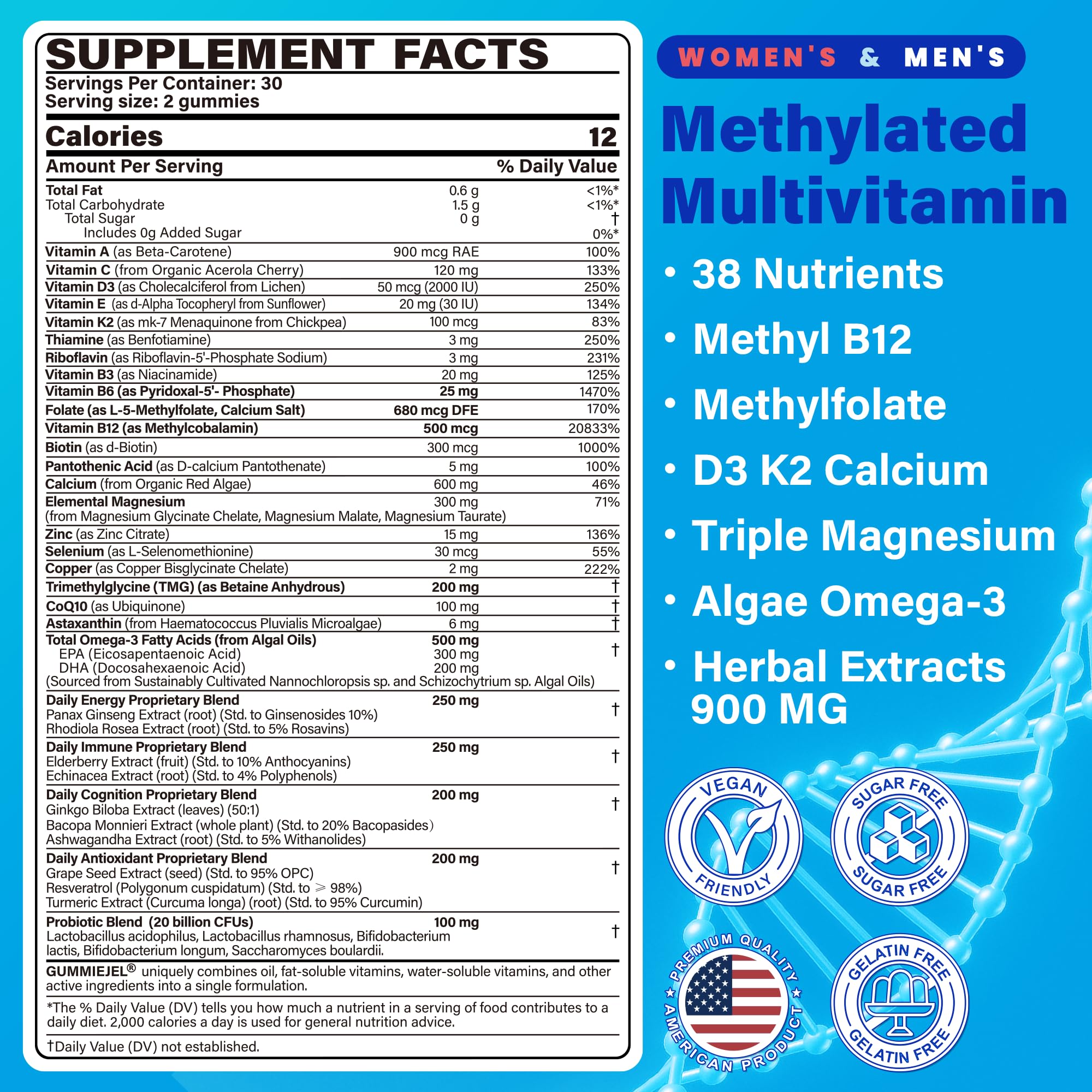 NEVISS methylfolate and B12 gummies close-up highlighting active forms for quick absorption