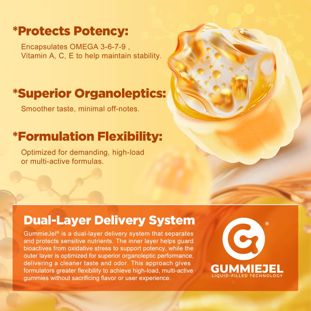 NEVISS on-the-go pack illustrating travel-friendly omega supplementation