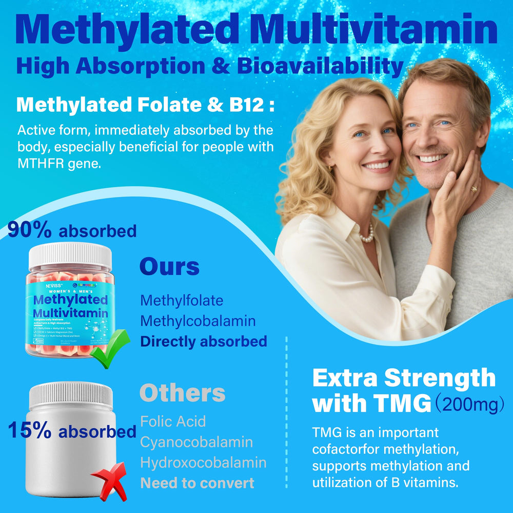 NEVISS plant-based D3 and K2 supporting bones and immune-friendly lifestyle