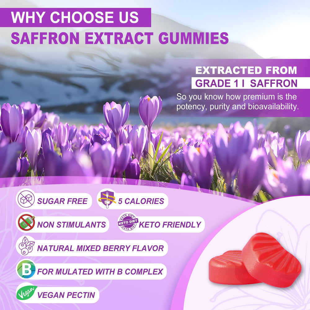 Clear ingredient panel shows saffron, magnesium, and vitamins
